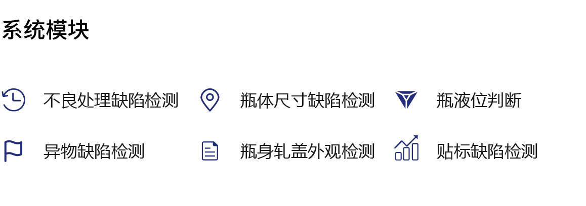 製藥行業缺陷檢測
