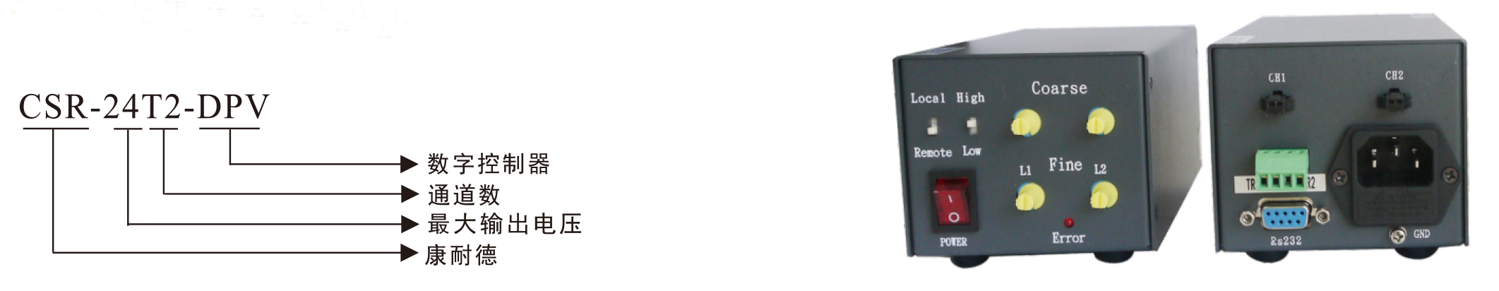 數字控製器選購指南的圖片 數字控製器選購指南的圖片