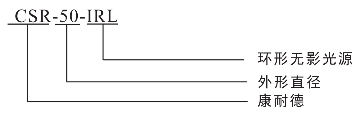 1652939552165673.png 環形無影光源.png