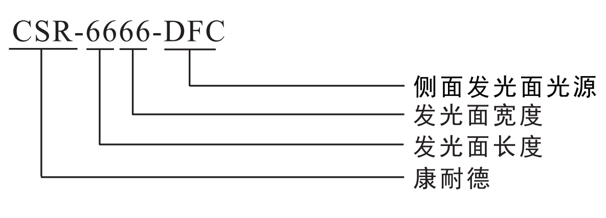 1652947805576074.png 側麵發光光源.png