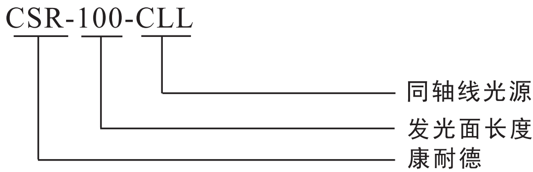 1652948735191835.png 同軸線光源.png