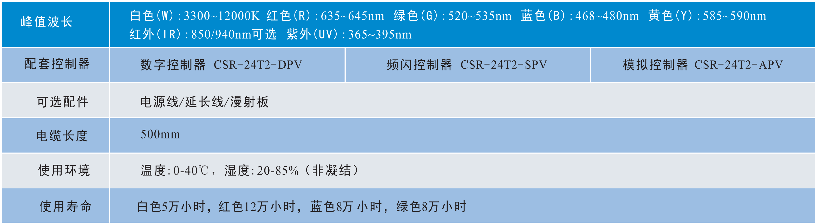 1652949390448723.png 同軸光源2.png