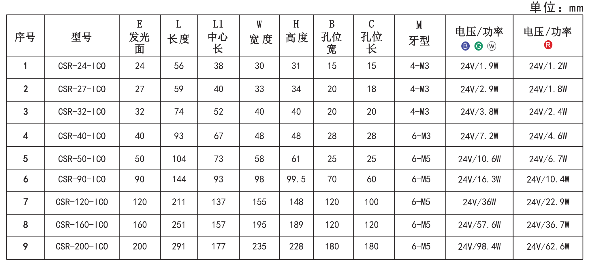 1652949436964399.png 同軸光源5.png