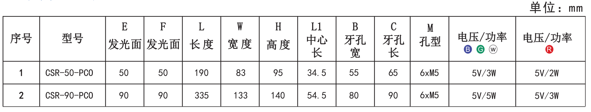 1652950363574599.png 平行同軸光源5.png