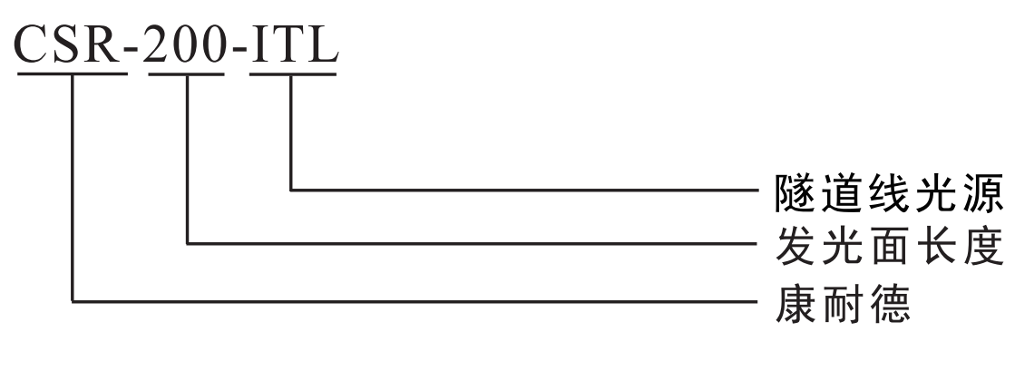 1652950657659912.png 隧道線光源.png